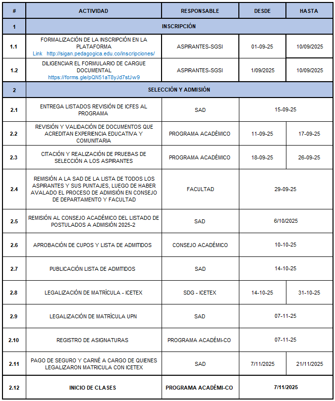 cronograma LECO DDHH 2025-2 profesionalización