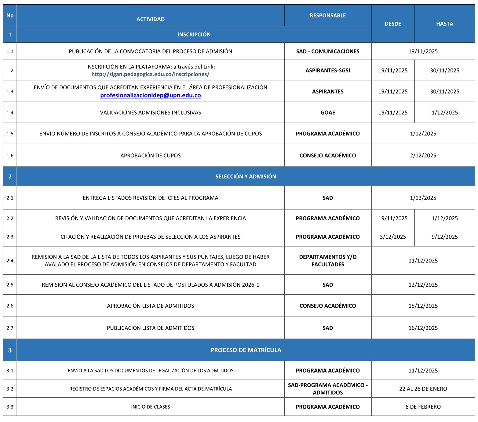 CRONOGRAMA DEPORTE FUSAGASUGÁ-1